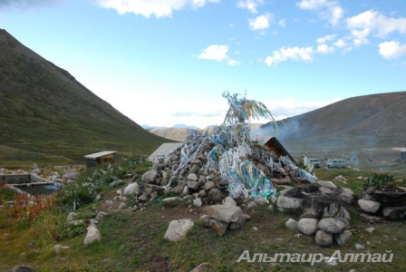 ukok 2012 13